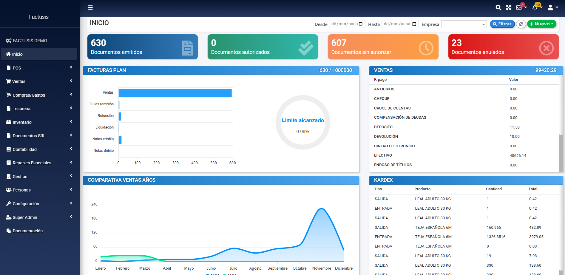 FACTUSIS ERP Dashboard